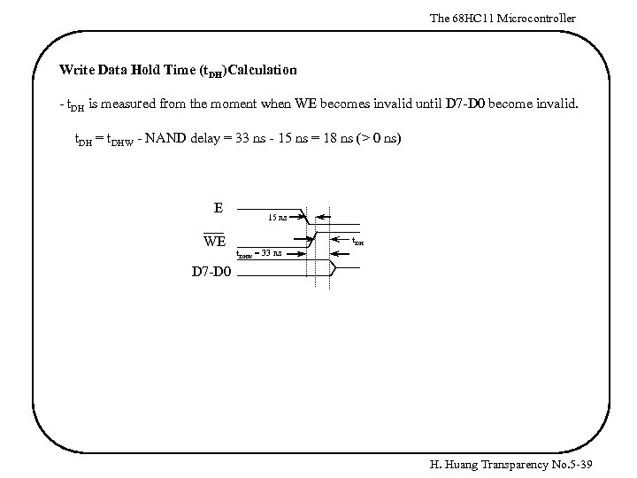 The 68 HC 11 Microcontroller Write Data Hold Time (t. DH)Calculation - t. DH