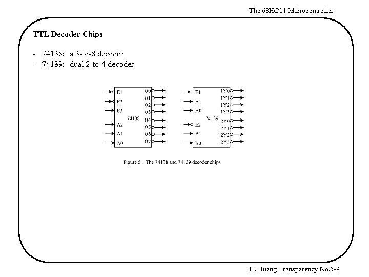 The 68 HC 11 Microcontroller TTL Decoder Chips - 74138: a 3 -to-8 decoder