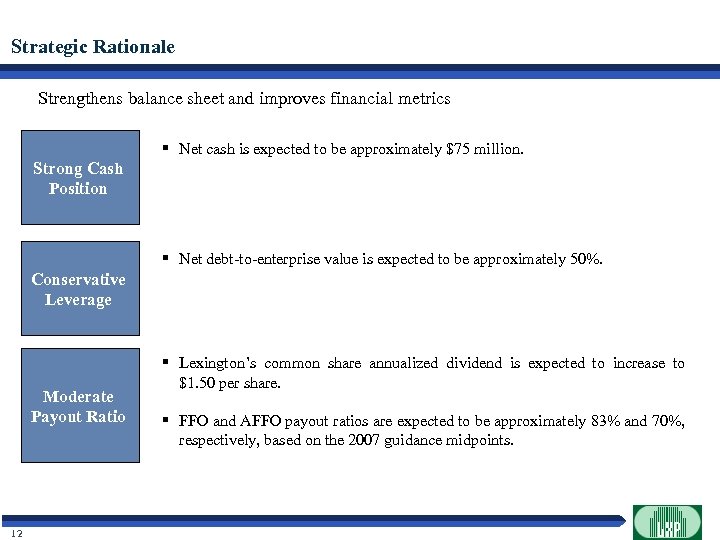 Strategic Rationale Strengthens balance sheet and improves financial metrics § Net cash is expected