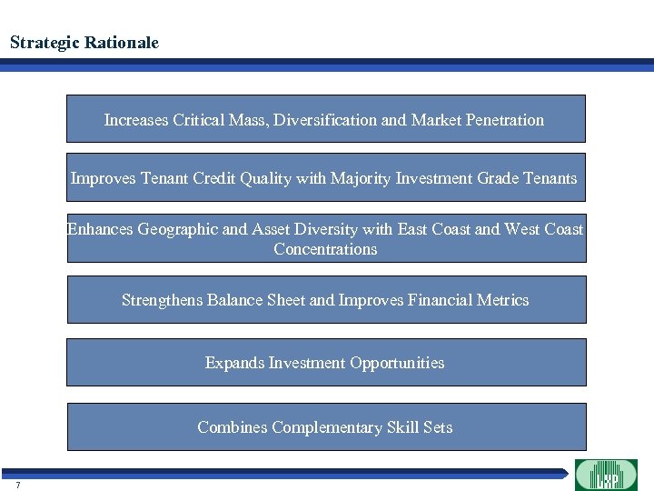 Strategic Rationale Increases Critical Mass, Diversification and Market Penetration Improves Tenant Credit Quality with