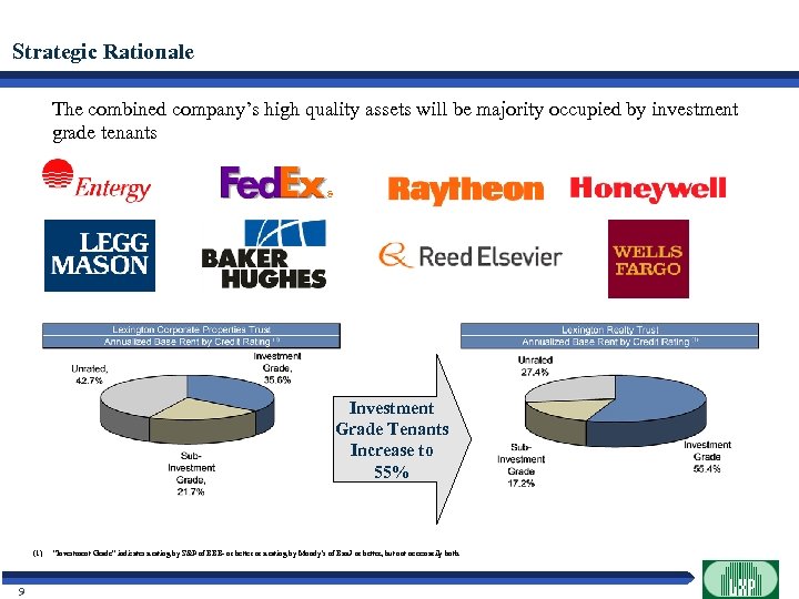 Strategic Rationale The combined company’s high quality assets will be majority occupied by investment