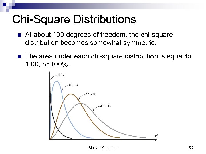 Chi-Square Distributions n At about 100 degrees of freedom, the chi-square distribution becomes somewhat
