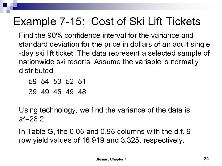 Example 7 -15: Cost of Ski Lift Tickets Find the 90% confidence interval for