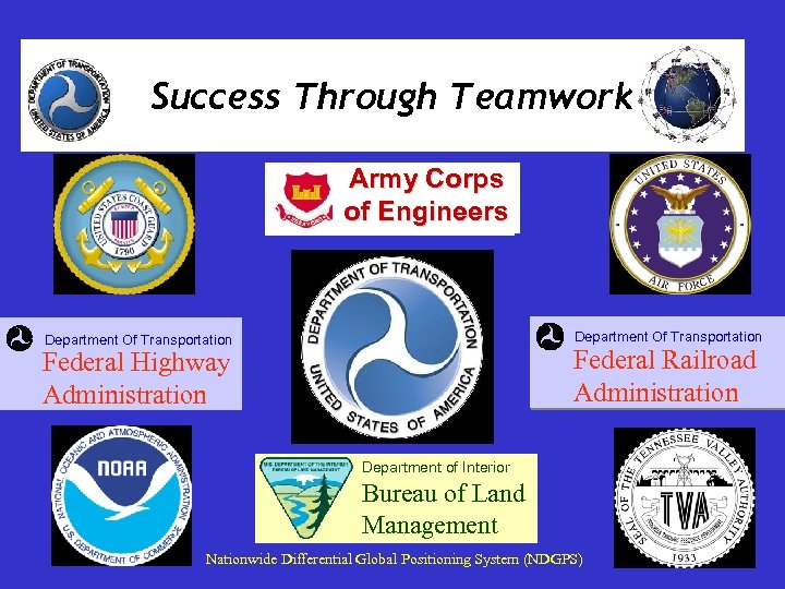 Success Through Teamwork Army Corps of Engineers Department Of Transportation Federal Railroad Administration Federal