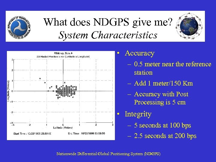 What does NDGPS give me? System Characteristics • Accuracy – 0. 5 meter near