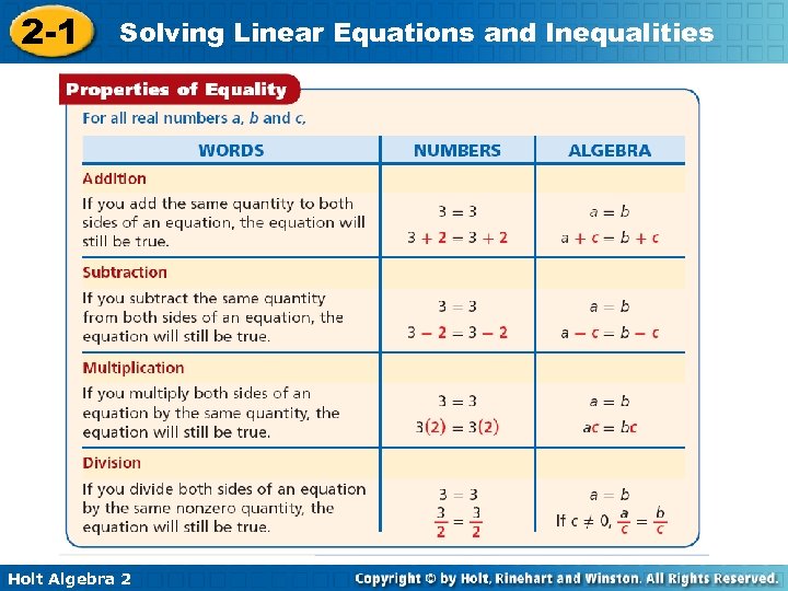 2 -1 Solving Linear Equations and Inequalities Holt Algebra 2 