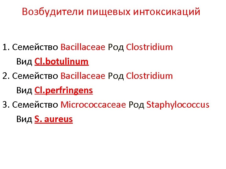 Возбудители пищевых интоксикаций 1. Семейство Bacillaceae Род Clostridium Вид Cl. botulinum 2. Семейство Bacillaceae