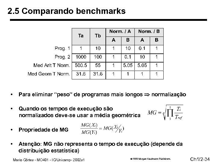 2. 5 Comparando benchmarks • Para eliminar “peso” de programas mais longos normalização •