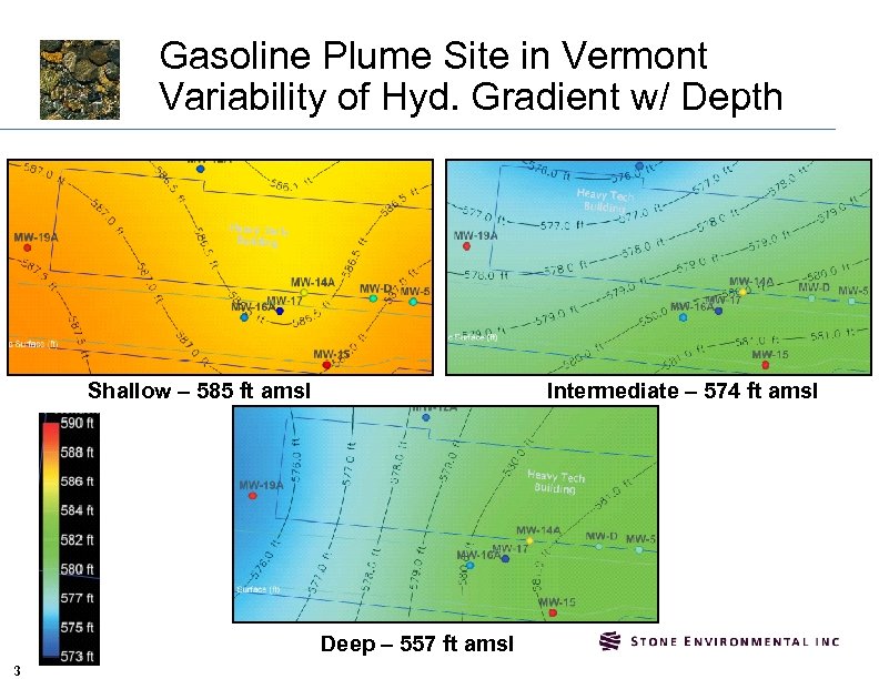 Gasoline Plume Site in Vermont Variability of Hyd. Gradient w/ Depth Shallow – 585
