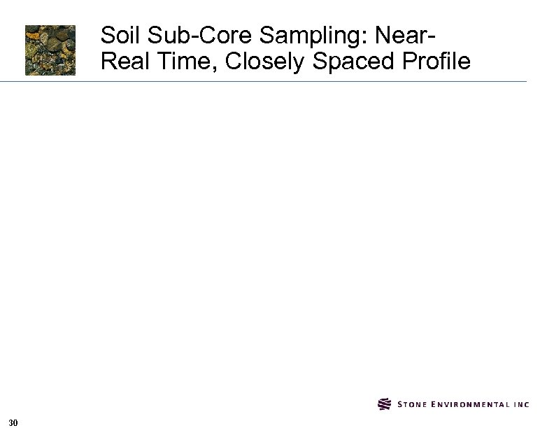 Soil Sub-Core Sampling: Near. Real Time, Closely Spaced Profile 30 