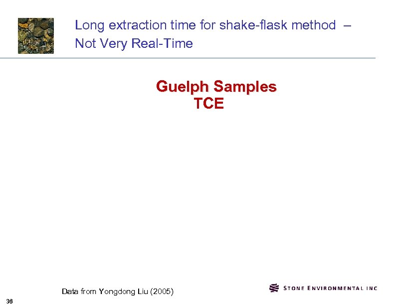 Long extraction time for shake-flask method – Not Very Real-Time Guelph Samples TCE Data