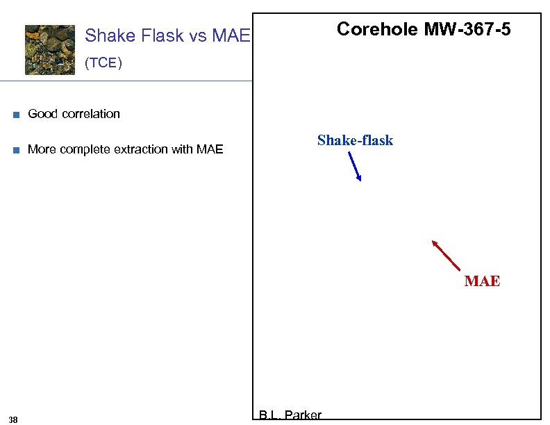 Corehole MW-367 -5 Shake Flask vs MAE (TCE) ■ Good correlation ■ More complete