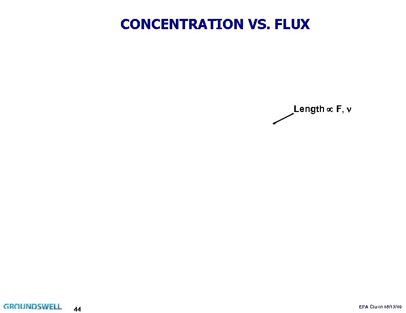 CONCENTRATION VS. FLUX Length F, 44 EPA Clu-In 08/13/09 