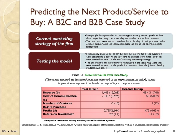 Predicting the Next Product/Service to Buy: A B 2 C and B 2 B