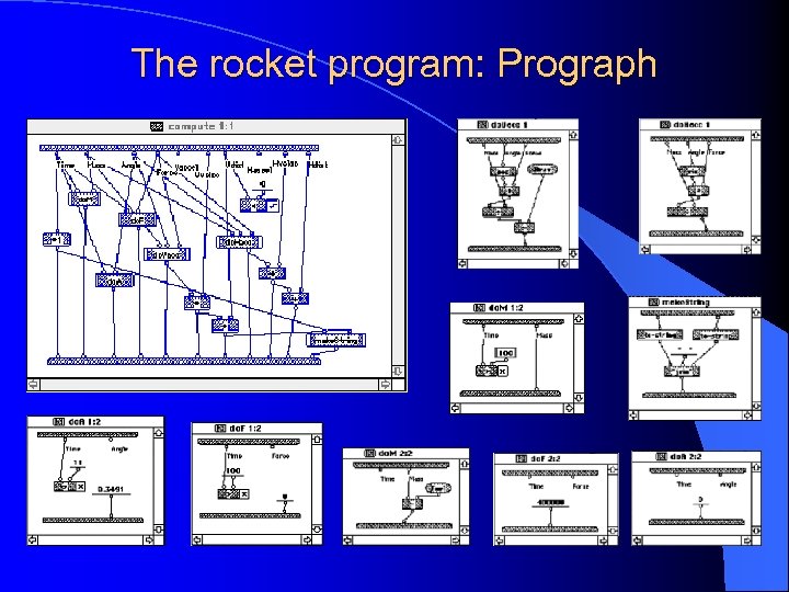 The rocket program: Prograph 