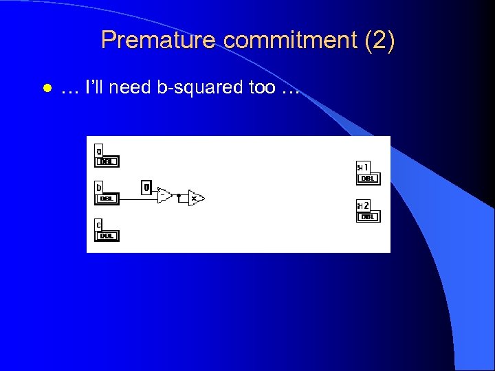 Premature commitment (2) l … I’ll need b-squared too … 