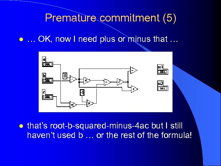 Premature commitment (5) l … OK, now I need plus or minus that …