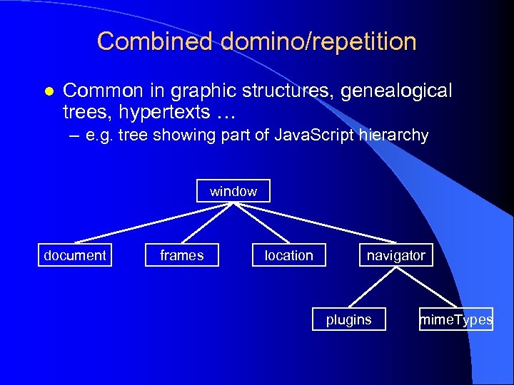 Combined domino/repetition l Common in graphic structures, genealogical trees, hypertexts … – e. g.