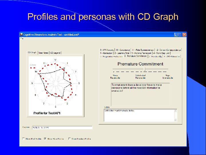 Profiles and personas with CD Graph 