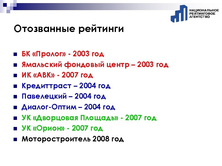 Отозванные рейтинги n n n n n БК «Пролог» - 2003 год Ямальский фондовый