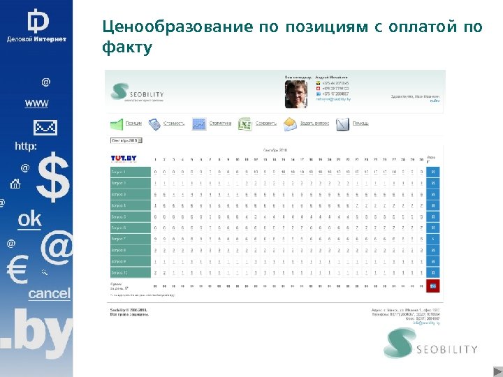 Ценообразование по позициям с оплатой по факту 
