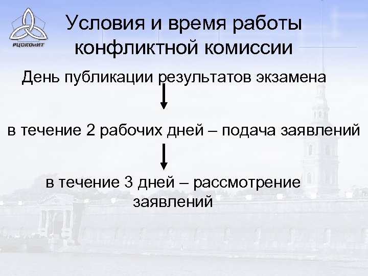 Условия и время работы конфликтной комиссии День публикации результатов экзамена в течение 2 рабочих