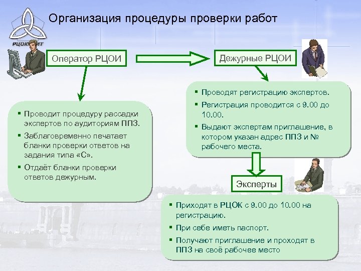 Рцои регистрация. РЦОИ пункты проверки работ. РЦОИ работа. Памятка оператору ППЗ.