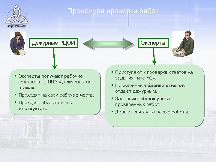 Процедура проверки работ Дежурные РЦОИ § Эксперты получают рабочие комплекты в ППЗ у дежурных