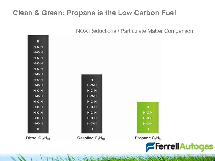 Clean & Green: Propane is the Low Carbon Fuel NOX Reductions / Particulate Matter