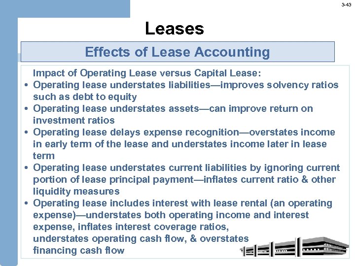 3 -43 Leases Effects of Lease Accounting Impact of Operating Lease versus Capital Lease: