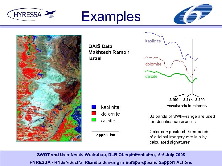 Examples N kaolinite DAIS Data Makhtesh Ramon Israel dolomite calcite 2. 200 kaolinite dolomite
