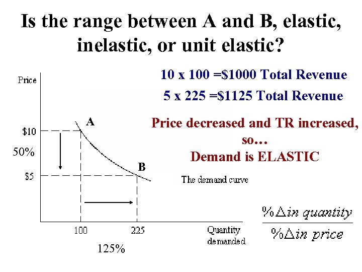 Is the range between A and B, elastic, inelastic, or unit elastic? 10 x