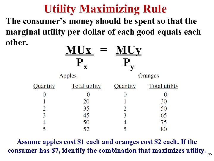 Utility Maximizing Rule The consumer’s money should be spent so that the marginal utility
