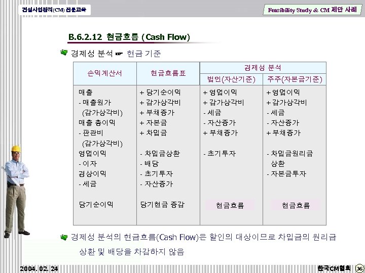 Feasibility Study & CM 제안 사례 건설사업관리(CM) 전문교육 B. 6. 2. 12 현금흐름 (Cash