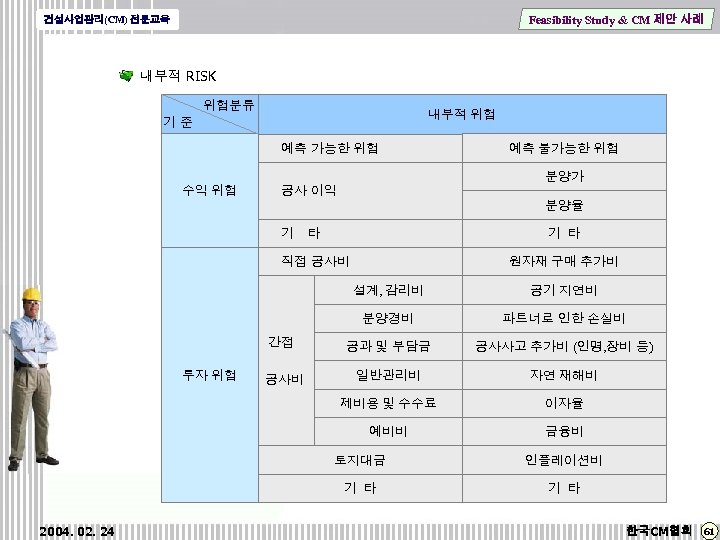 Feasibility Study & CM 제안 사례 건설사업관리(CM) 전문교육 내부적 RISK 위험분류 내부적 위험 기준