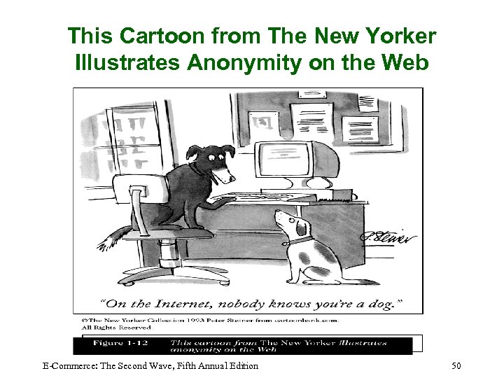 This Cartoon from The New Yorker Illustrates Anonymity on the Web E-Commerce: The Second