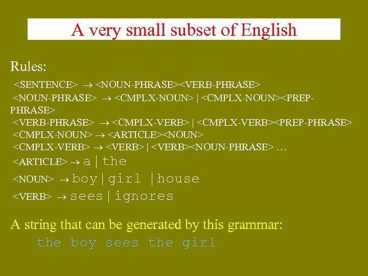 A very small subset of English Rules: <SENTENCE> <NOUN-PHRASE><VERB-PHRASE> <NOUN-PHRASE> <CMPLX-NOUN> | <CMPLX-NOUN><PREPPHRASE> <VERB-PHRASE>