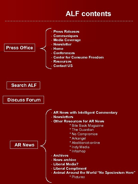 ALF contents Press Office - Press Releases - Communiques - Media Coverage - Newsletter