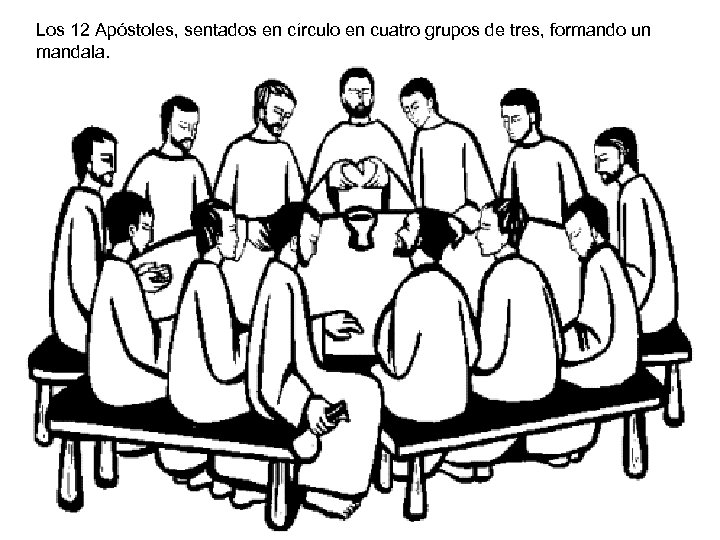 Los 12 Apóstoles, sentados en círculo en cuatro grupos de tres, formando un mandala.