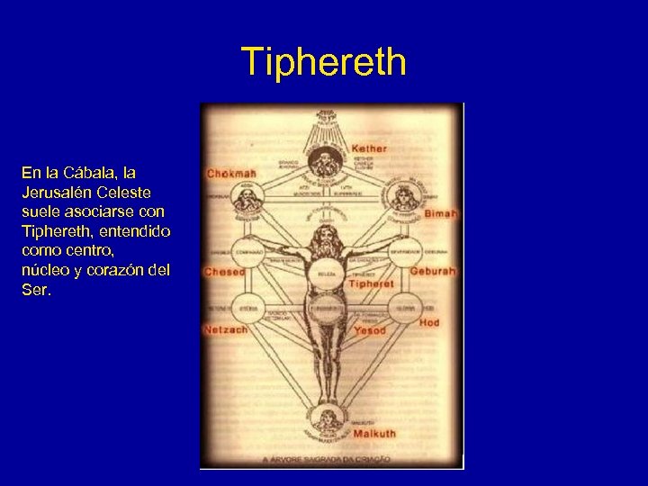 Tiphereth En la Cábala, la Jerusalén Celeste suele asociarse con Tiphereth, entendido como centro,