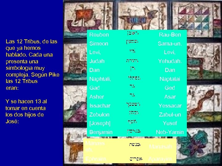 Reuben Las 12 Tribus, de las que ya hemos hablado. Cada una presenta una