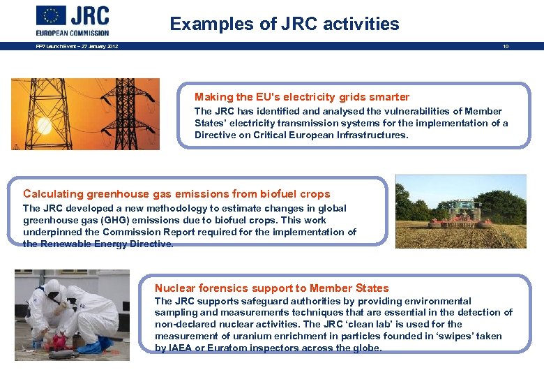 Examples of JRC activities FP 7 Launch Event – 27 January 2012 10 Making