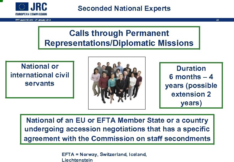Seconded National Experts FP 7 Launch Event – 27 January 2012 22 Calls through