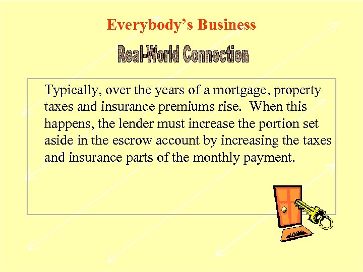 Everybody’s Business Typically, over the years of a mortgage, property taxes and insurance premiums