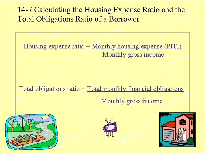 14 -7 Calculating the Housing Expense Ratio and the Total Obligations Ratio of a