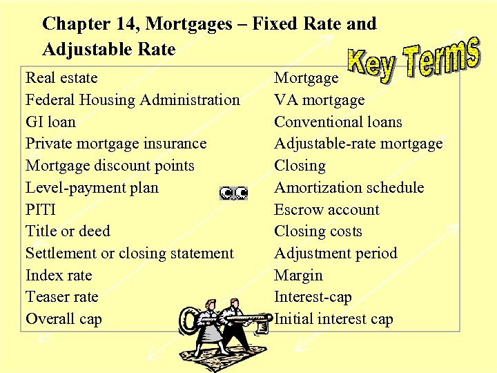 Chapter 14, Mortgages – Fixed Rate and Adjustable Rate Real estate Federal Housing Administration