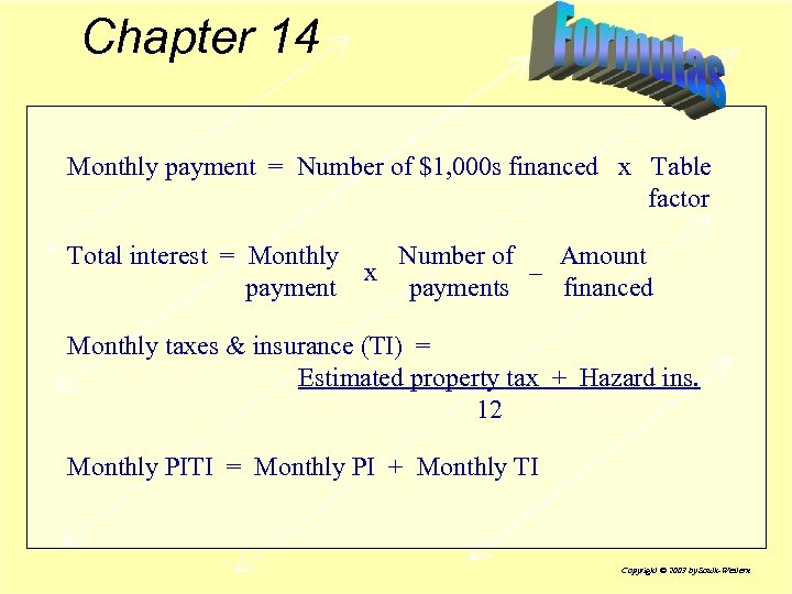 Chapter 14 Monthly payment = Number of $1, 000 s financed x Table factor