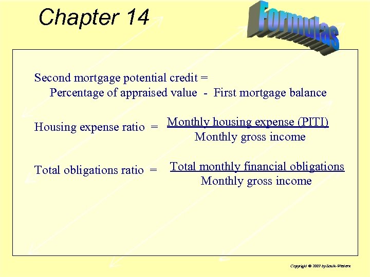 Chapter 14 Second mortgage potential credit = Percentage of appraised value - First mortgage