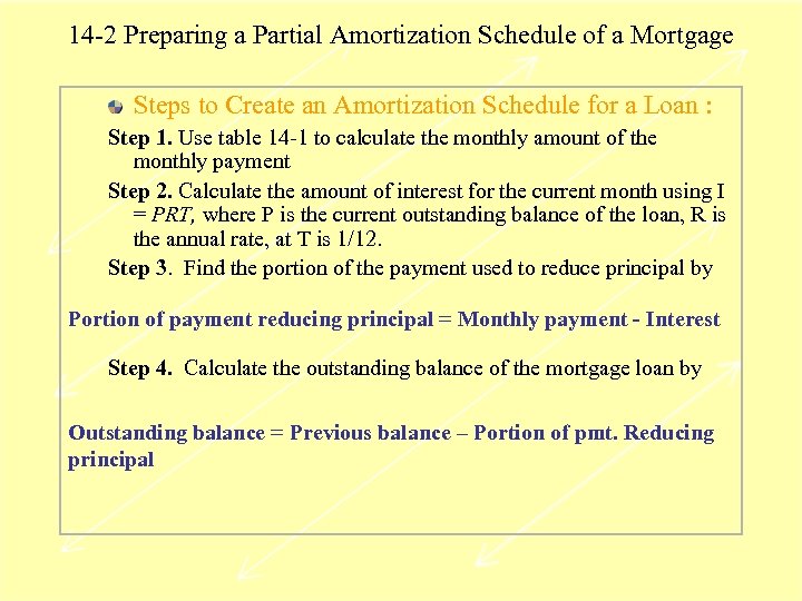 14 -2 Preparing a Partial Amortization Schedule of a Mortgage Steps to Create an