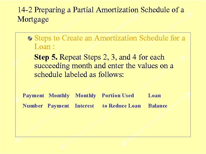 14 -2 Preparing a Partial Amortization Schedule of a Mortgage Steps to Create an